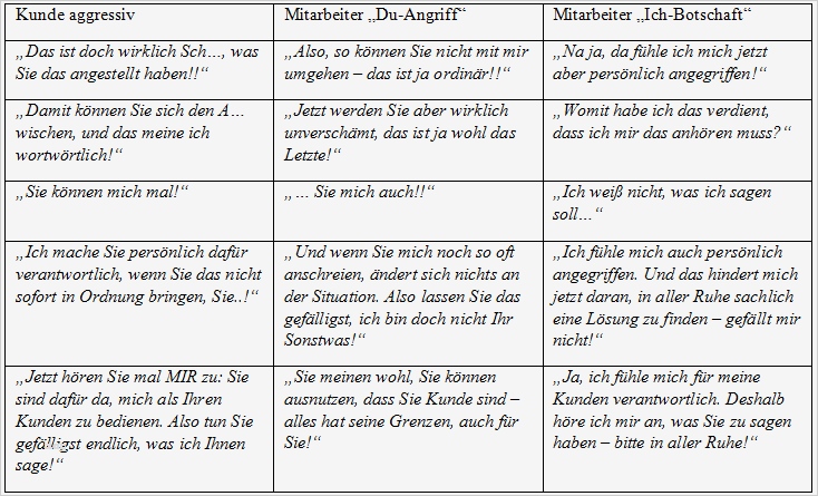 Tele2 Kündigung Vorlage Gut Großzügig Ich Telefoniere Vorlage Galerie Entry Level