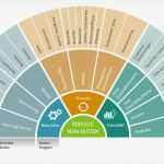 Telekom Handyvertrag Kündigen Vorlage Word Neu Kündigung Internet Muster Oot