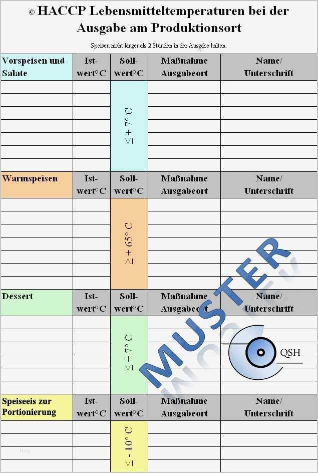 60 Elegant Temperaturkontrolle Gastronomie Vorlage Bilder 2 Nett Haccp Vorlage Zeitgenössisch Dokumentationsvorlage