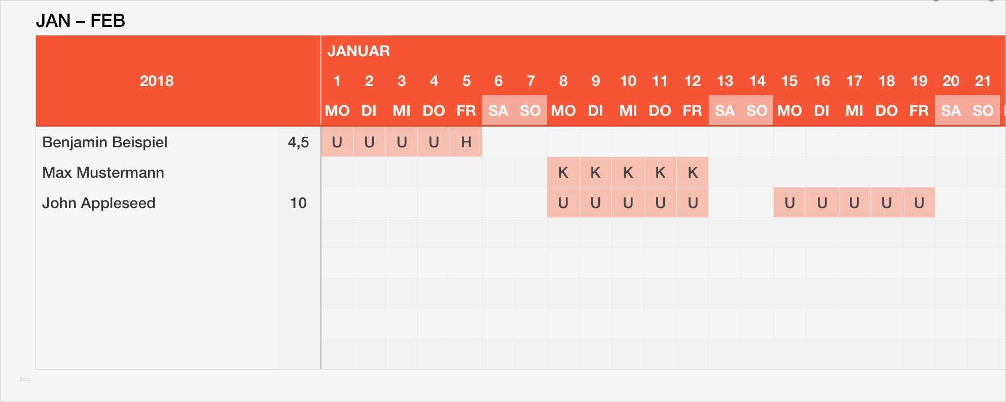 Temperaturkontrolle Gastronomie Vorlage Schönste Wunderbar Haccp Planvorlage Fotos Entry Level Resume