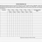 Temperaturkontrolle Gastronomie Vorlage Schönste Wunderbar Haccp Planvorlage Fotos Entry Level Resume