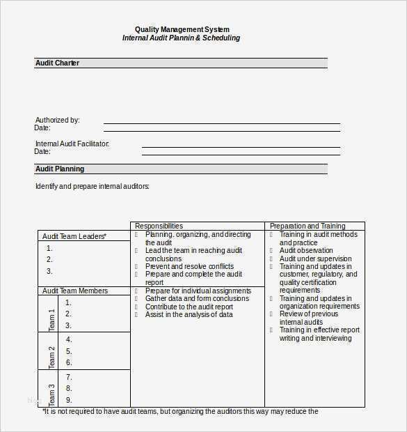 Temperaturkontrolle Gastronomie Vorlage Süß Wunderbar Haccp Planvorlage Fotos Entry Level Resume