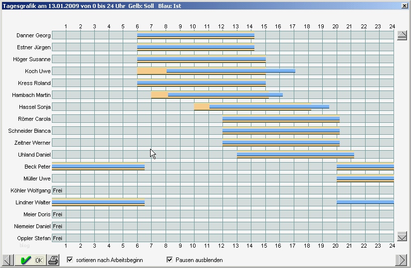 Terminplaner Excel Vorlage Kostenlos Best Of Preview