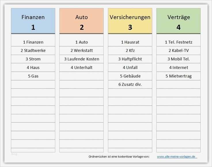 Nett Terminplaner Vorlage Ideen Beispiel Wiederaufnahme