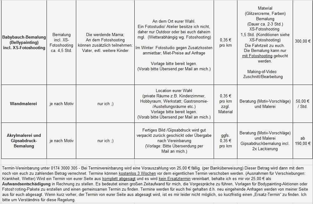 Tfp Vertrag Vorlage Süß Großzügig Verkaufsprovision Vertragsvorlage Zeitgenössisch