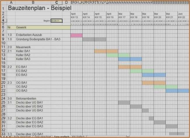 Timeline Excel Vorlage Bewundernswert Berühmt Beispiel Für Eine Excel Vorlage Timeline Bilder