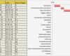 Timeline Excel Vorlage Elegant Berühmt Beispiel Für Eine Excel Vorlage Timeline Bilder