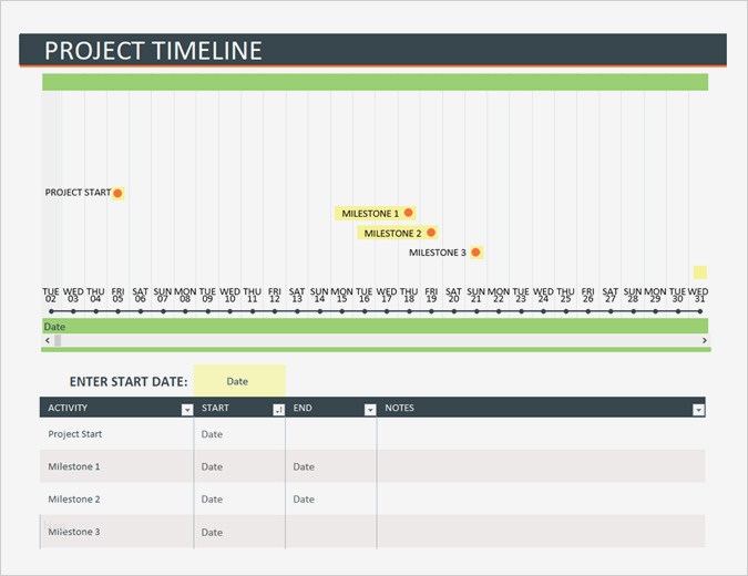 Timeline Excel Vorlage Fabelhaft Groß Timeline Vorlage Zeitgenössisch Bilder Für Das