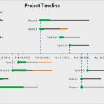 Timeline Excel Vorlage Großartig How to Create A Project Timeline Template today In 10
