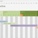 Timeline Excel Vorlage Gut Excel Template