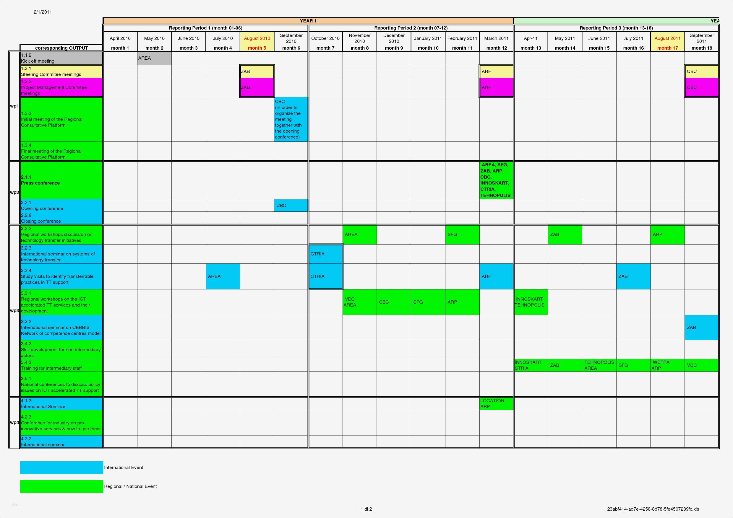 Timeline Excel Vorlage Neu Excel Timeline Template 2014 Driverlayer Search Engine