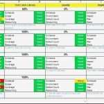 Timeline Excel Vorlage Wunderbar Ungewöhnlich Excel Vorlage Projekt Timeline Bilder