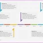 Timeline Powerpoint Vorlage Kostenlos Fabelhaft Rustic Image How to Make A Timeline In Word