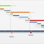 Timeline Powerpoint Vorlage Kostenlos Genial Free Gantt Chart Make Things Easier Pinterest
