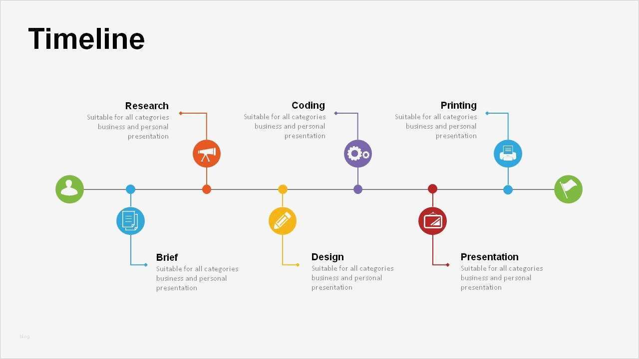 Timeline Powerpoint Vorlage Kostenlos Genial Großzügig Ppt Timeline Vorlage Kostenlos Fotos Entry
