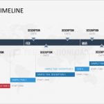 Timeline Powerpoint Vorlage Kostenlos Hübsch Presentationload
