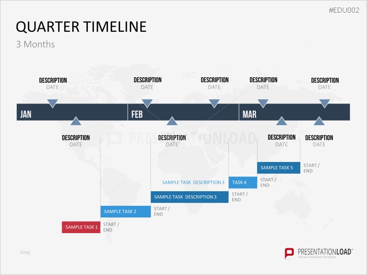 Timeline Powerpoint Vorlage Kostenlos Luxus Kostenlose Powerpoint Vorlagen Für Universitäten