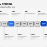 Timeline Powerpoint Vorlage Kostenlos Wunderbar Powerpoint Präsentation Zeitstrahl Vorlage Zum Download