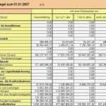 Topsim Excel Vorlagen Planspiel Beste Fantastisch Finanzkennzahlen Excel Vorlage Ideen Entry