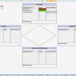 Topsim Excel Vorlagen Planspiel Elegant Excel tool Für Bsc Balanced Scorecard Leicht Gemacht