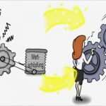 Topsim Excel Vorlagen Planspiel Erstaunlich Berühmt Vorlagenanalyse Beispiel Bilder Entry Level