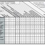 Topsim Excel Vorlagen Planspiel Neu Berühmt Vorlagenanalyse Beispiel Bilder Entry Level