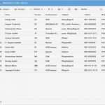 Topsim Excel Vorlagen Planspiel Süß Ausgezeichnet Mitarbeiterlistenvorlage Bilder Ideen