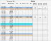 Topsim Excel Vorlagen Planspiel Wunderbar Arbeitszeitnachweis Excel – Kundenbefragung Fragebogen Muster
