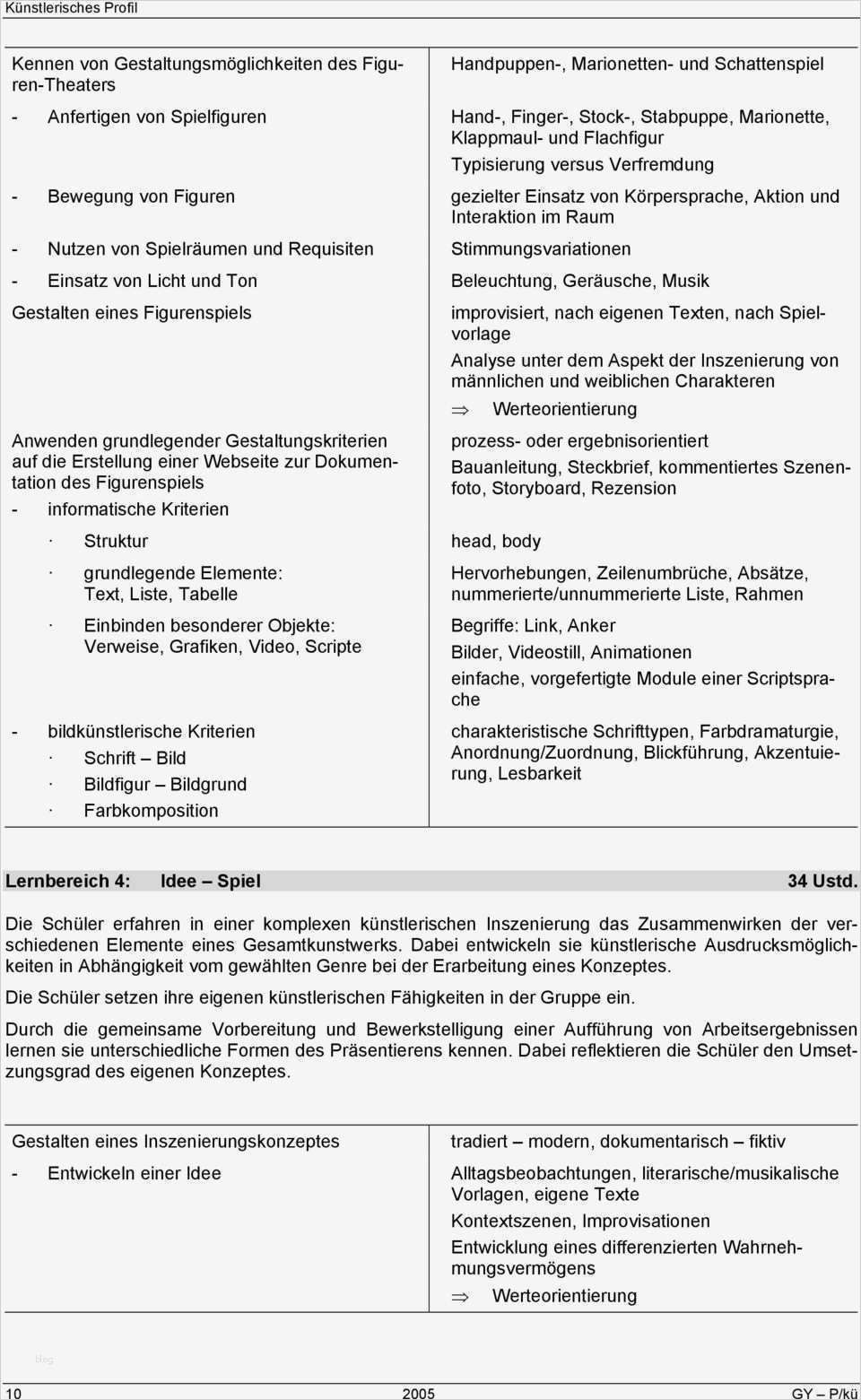 Topsim Excel Vorlagen Planspiel Wunderbar Ausgezeichnet Vorlagenanalyse Zeitgenössisch Entry Level