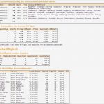 Tourenplanung Excel Vorlage Hübsch Portatour – Mein tourenplaner Im Außen Nst
