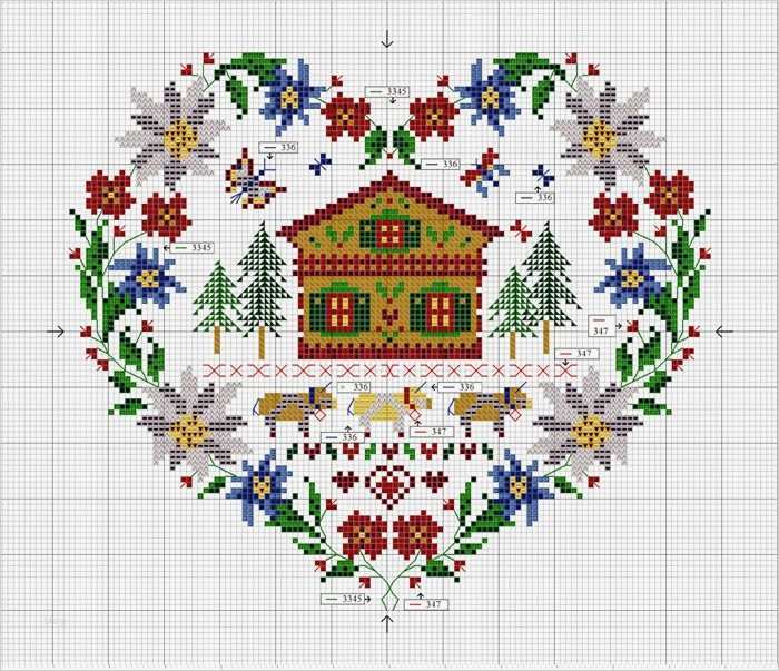 Trachtenstickerei Vorlagen Cool Heart Shaped Flower Border From El Blog De Dmc Diagramas