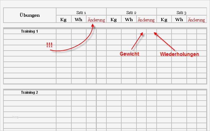 Trainingsplan Erstellen Vorlage Best Of Trainingsplan Muskelaufbau Und Fitness Kostenlos
