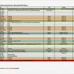 Trainingsplan Erstellen Vorlage Beste Wunderbar Trainingsplan Vorlage Zeitgenössisch Bilder