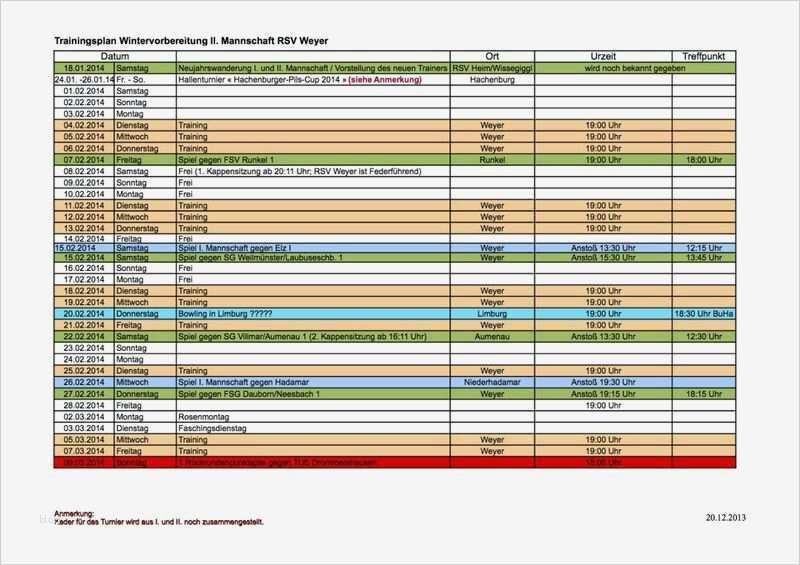 Trainingsplan Erstellen Vorlage Beste Wunderbar Trainingsplan Vorlage Zeitgenössisch Bilder