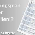 Trainingsplan Erstellen Vorlage Cool Was ist Der Richtige Trainingsplan Für Mich Tipps Zum