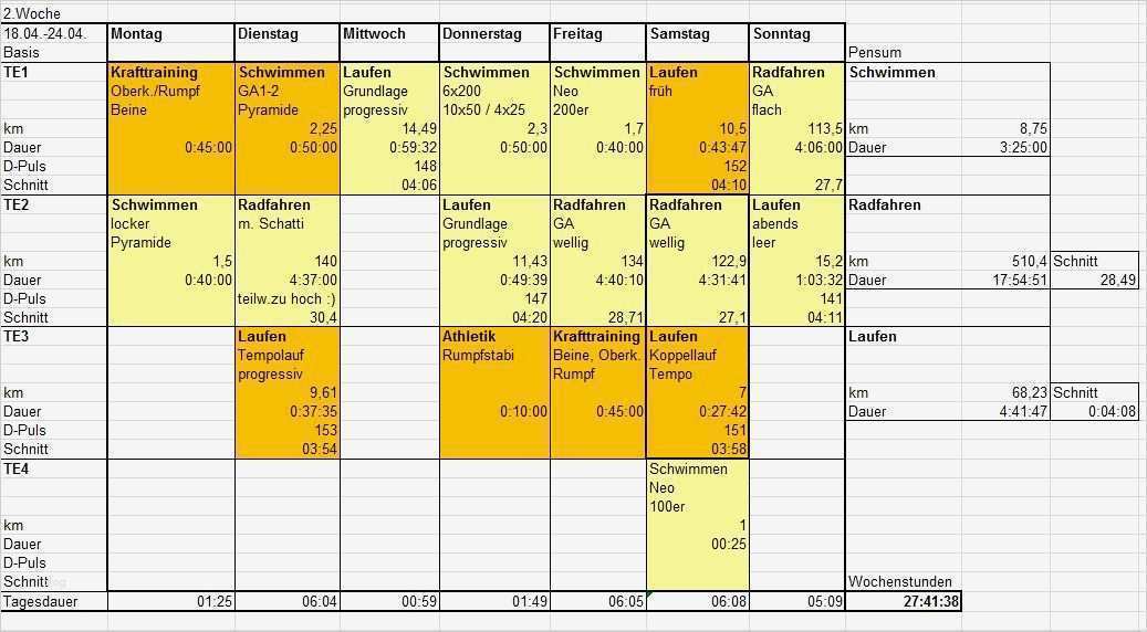 Trainingsplan Erstellen Vorlage Einzigartig Groß Trainingstagebuch Vorlage Bilder Bilder Für Das