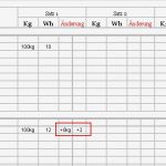 Trainingsplan Erstellen Vorlage Elegant Groß Trainingsplan Vorlage Bilder Bilder Für Das