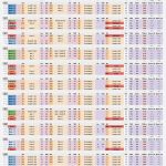 Trainingsplan Erstellen Vorlage Erstaunlich Mein Trainingsplan Für 2017