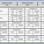 Trainingsplan Erstellen Vorlage Inspiration tolle Trainingsplan Vorlage Bilder Entry Level Resume