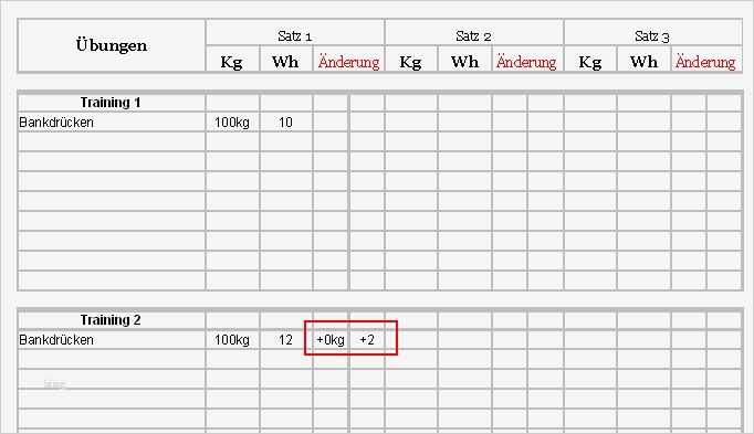 Trainingsplan Pdf Vorlage Erstaunlich Groß Trainingsplan Vorlage Bilder Bilder Für Das