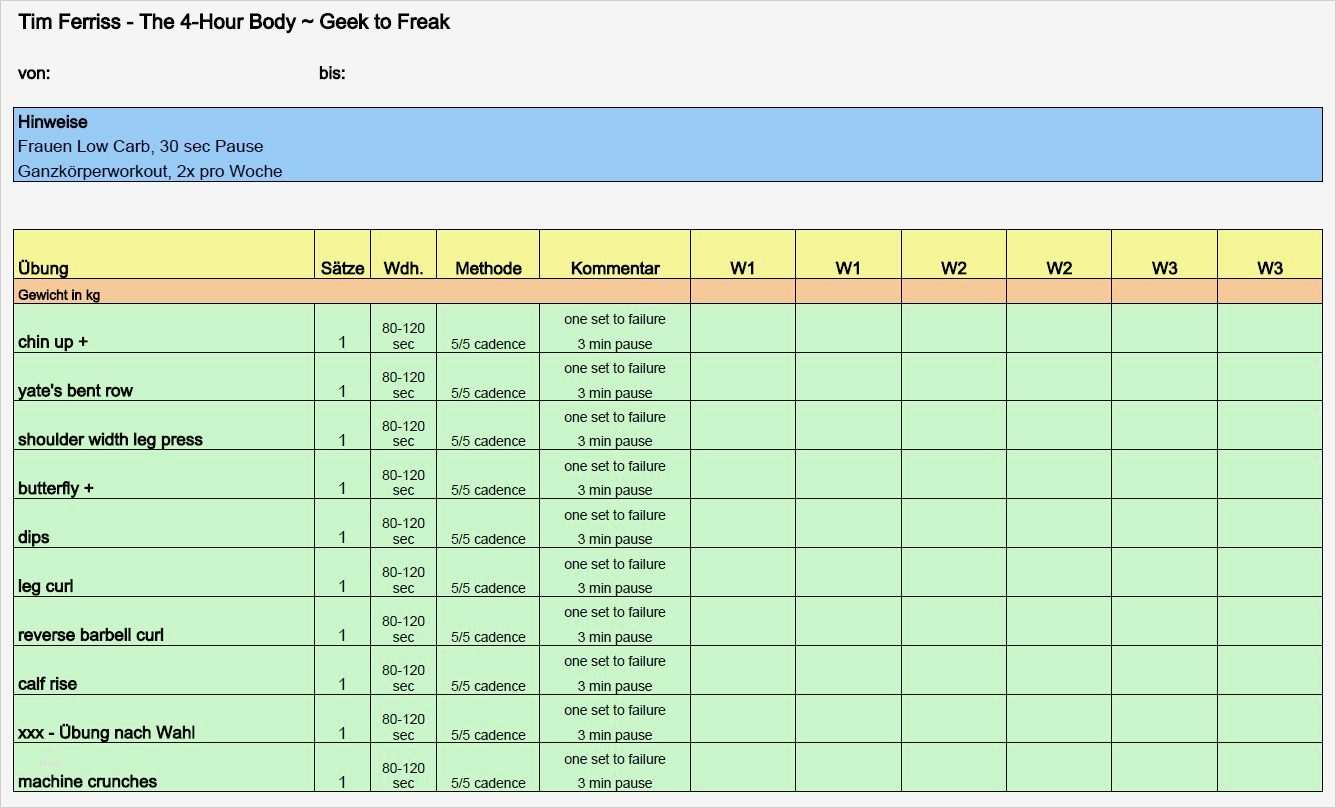 Trainingsplan Pdf Vorlage Gut 20 Trainingsplan Vorlagen