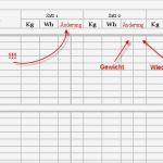 Trainingsplan Pdf Vorlage Neu Mehr Muskeln Durch Richtiges Training