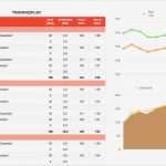 Trainingsplan Pdf Vorlage Schön 20 Vorlage Trainingsplan