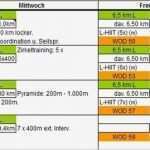 Trainingsplan Pdf Vorlage Schön Der Trainingsplan Laufenundfitness