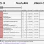 Trainingsplan Pdf Vorlage Schönste Karl Ess 360 Grad Paket Muskelaufbau Training A1 Tag A