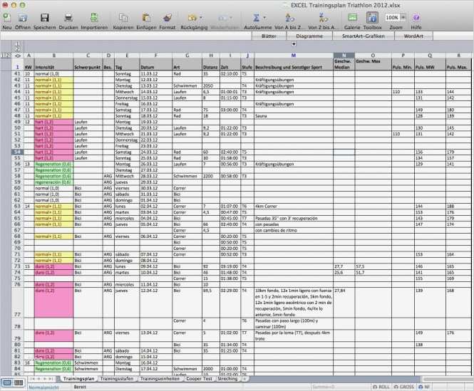 Trainingsplan Pdf Vorlage Süß Nett Fußball Trainingsplan Vorlage Zeitgenössisch