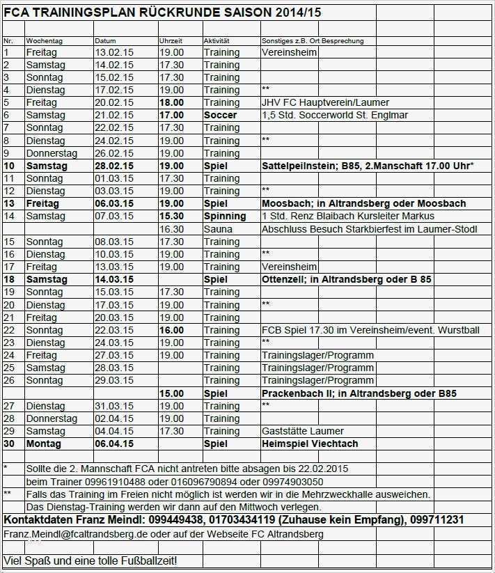 Trainingsplan Pferd Vorlage Erstaunlich Großzügig Fußball Trainingsplan Vorlage Galerie