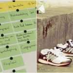 Trainingsplan Pferd Vorlage Genial Großartig Fußball Trainingsplan Vorlage Galerie Entry