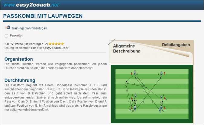 Trainingsplan Pferd Vorlage Luxus Großzügig Fußball Trainingsplan Vorlage Galerie