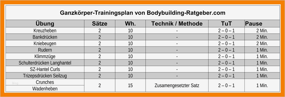 61 Erstaunlich Trainingsplan Vorlage Bilder 2 6 vorlage trainingsplan